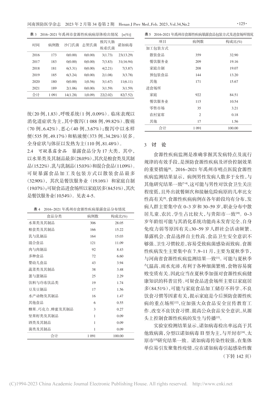 2016-2021年河南省...州市食源性疾病监测结果分析_刘会民.pdf_第3页