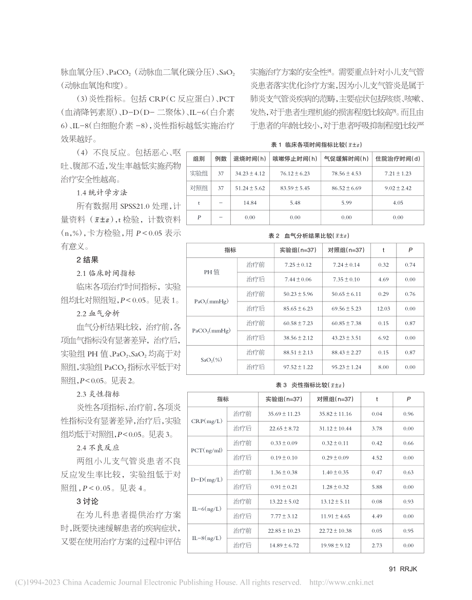 氨溴特罗口服液应用于小儿支气管炎治疗的效果分析_曹玉瑾.pdf_第2页