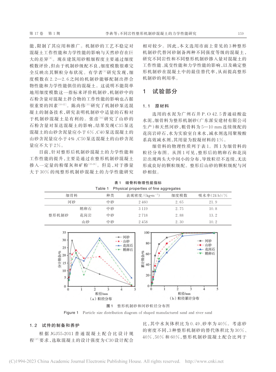 不同岩性整形机制砂混凝土的力学性能研究_李犇.pdf_第2页