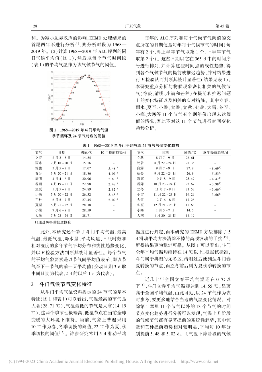 1967—2019年斗门二十四节气气候变化_钟成文.pdf_第2页