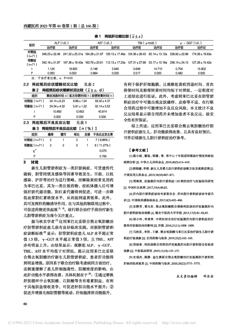 苯巴比妥联合熊去氧胆酸治疗胆汁淤积症新生儿的临床研究_马春祥.pdf_第2页