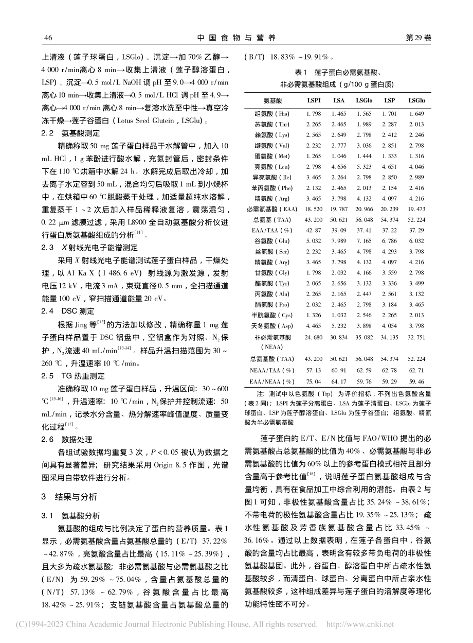 不同莲子蛋白氨基酸结构与热特性研究_孙乾.pdf_第2页