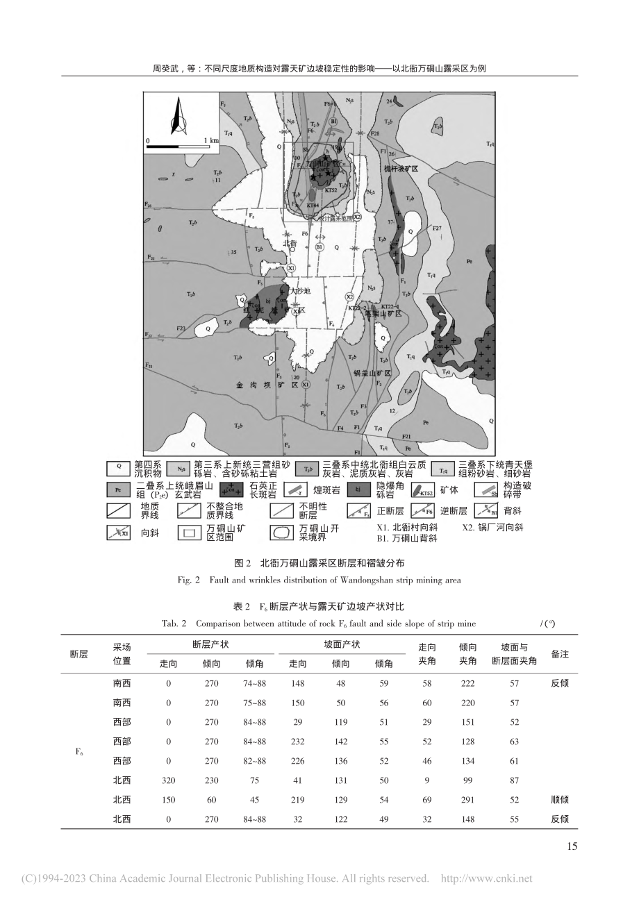 不同尺度地质构造对露天矿边...——以北衙万硐山露采区为例_周癸武.pdf_第3页