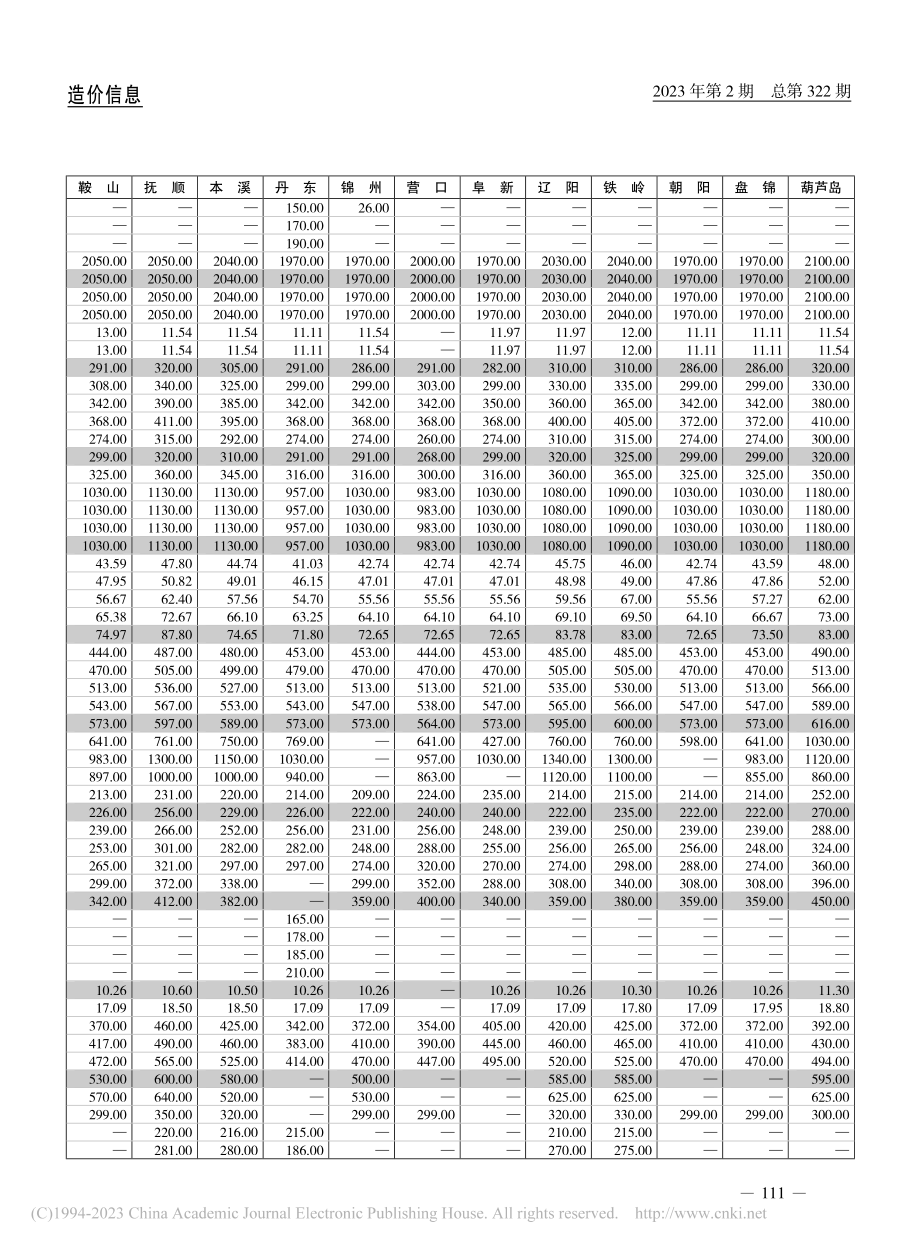 保温及绝热材料.pdf_第2页