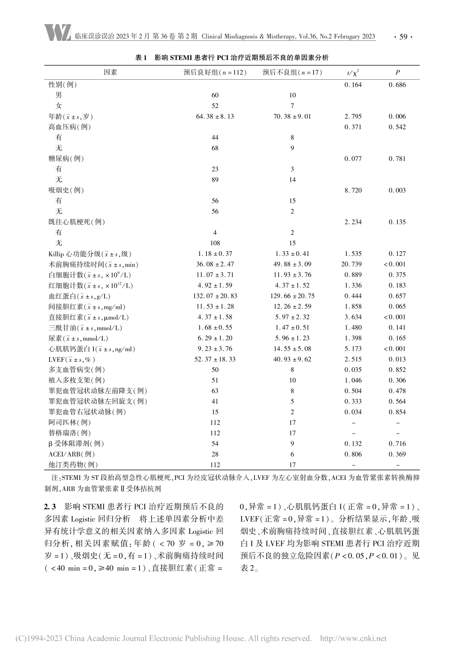 ST段抬高型急性心肌梗死患...I治疗近期预后影响因素分析_姚靖.pdf_第3页