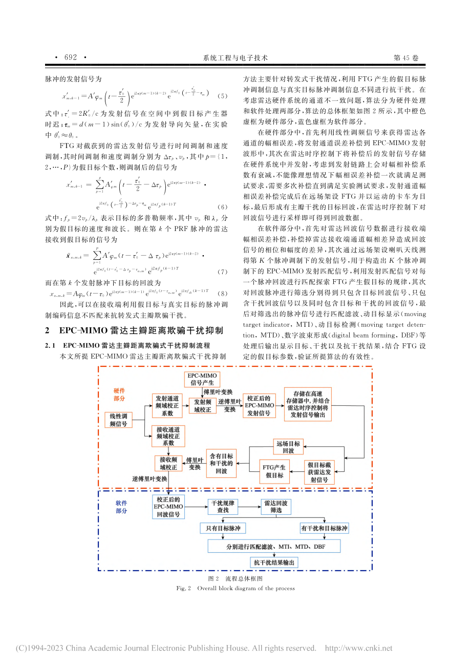 EPC-MIMO雷达主瓣距离欺骗式干扰抑制方法_张育豪.pdf_第3页