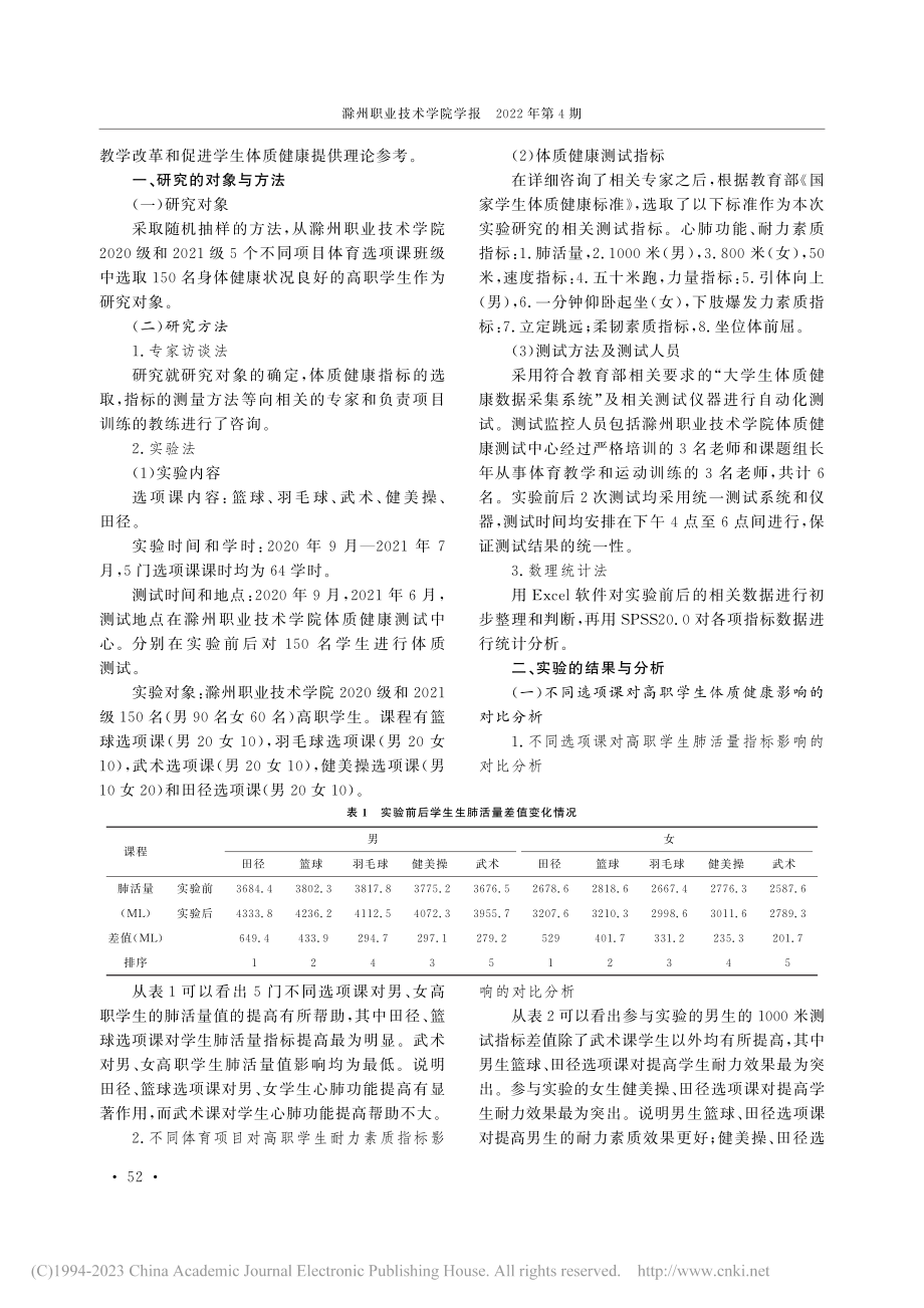 不同体育选项课对促进高职学...——以滁州职业技术学院为例_陈诚.pdf_第2页