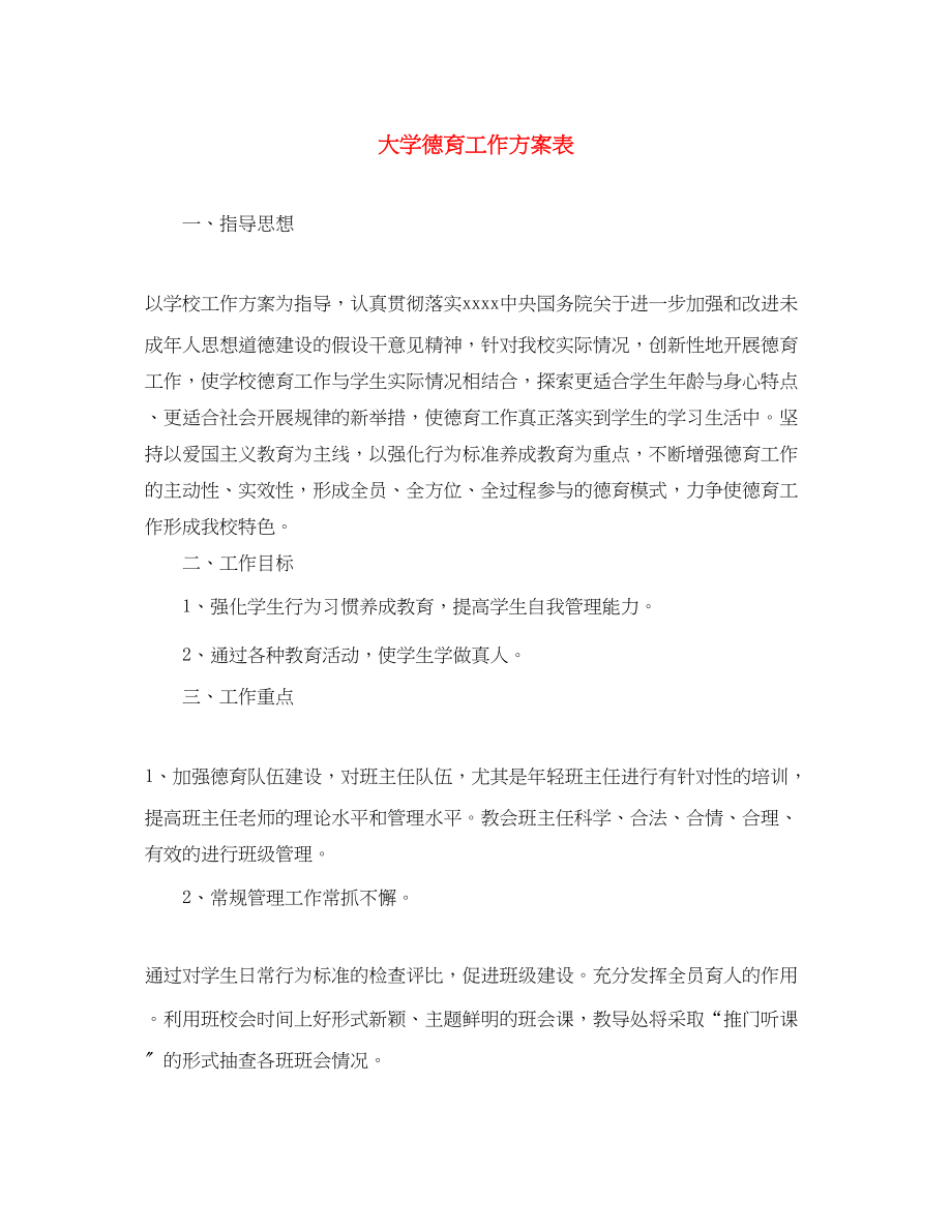 2023年大学德育工作计划表范文.docx_第1页