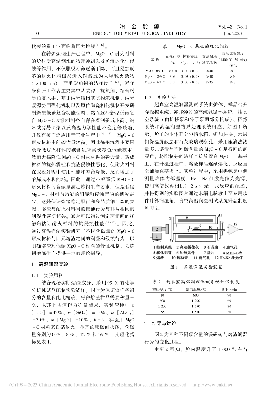 不同碳含量镁碳砖与熔渣间的润湿和侵蚀行为研究_于河.pdf_第2页