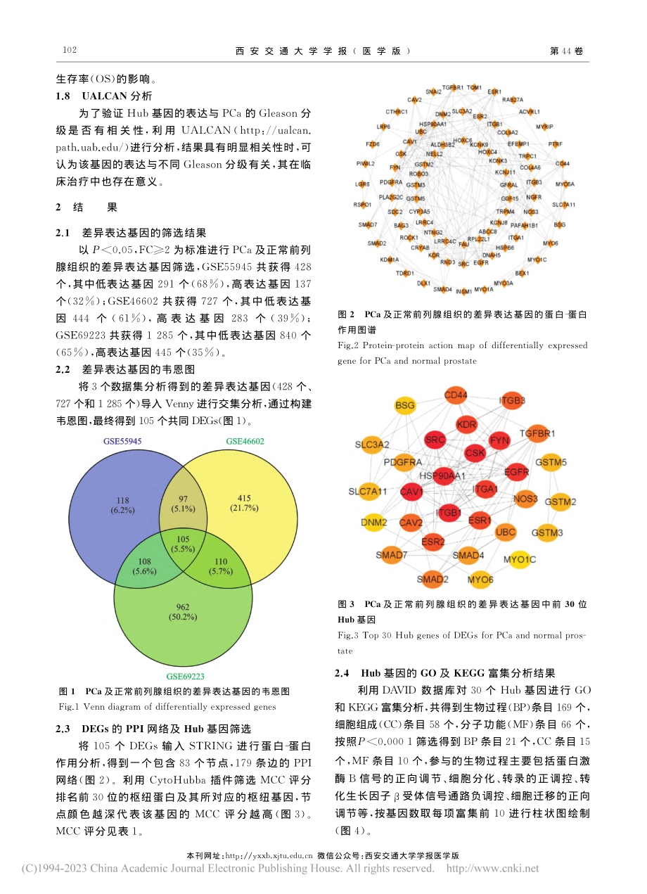 GSTM5在前列腺癌中的表...其对前列腺癌进展的潜在机制_张莹.pdf_第3页