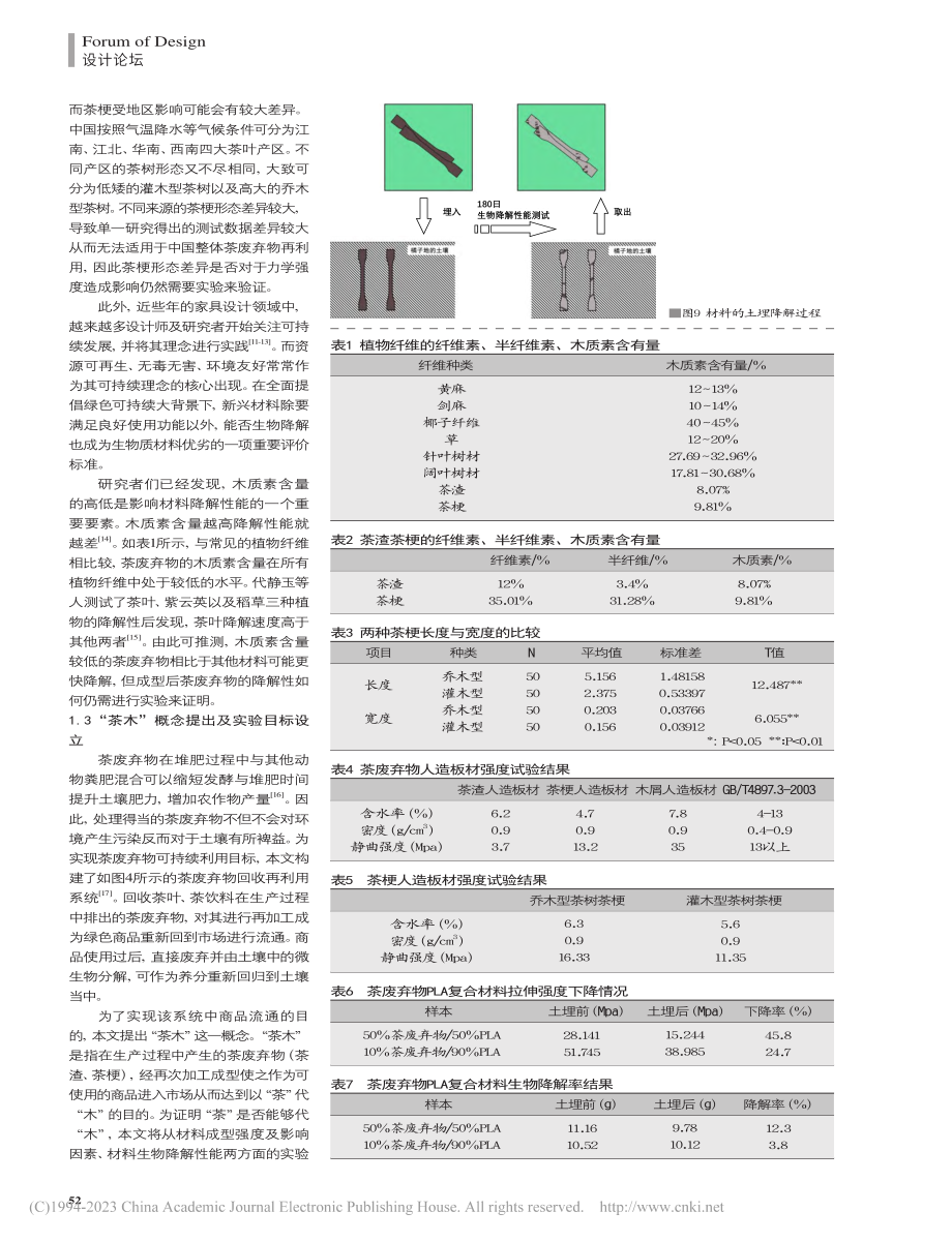 茶废弃物可持续材料开发及家具设计应用_高品.pdf_第3页