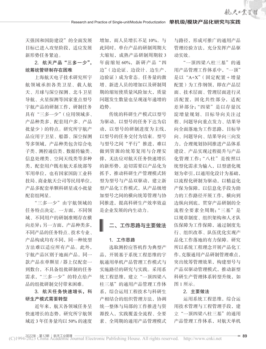 测控应答机通用产品管理与实践_方轶.pdf_第2页