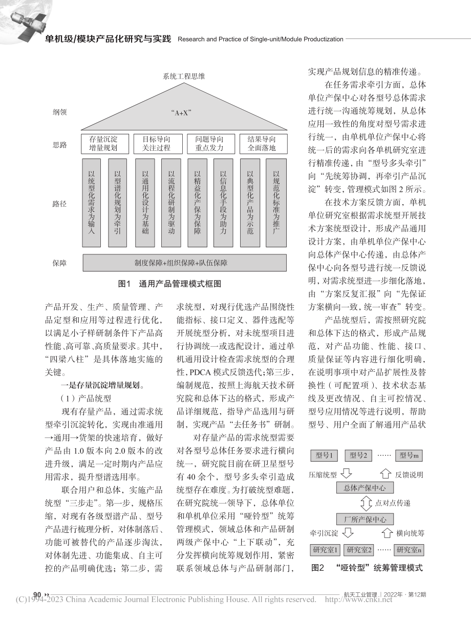 测控应答机通用产品管理与实践_方轶.pdf_第3页