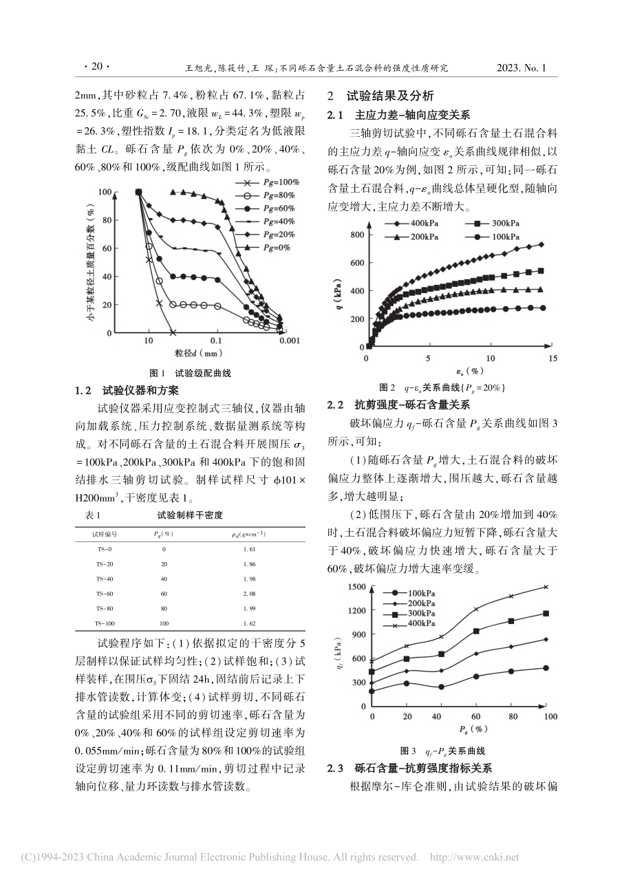 不同砾石含量土石混合料的强度性质研究_王旭光.pdf_第2页