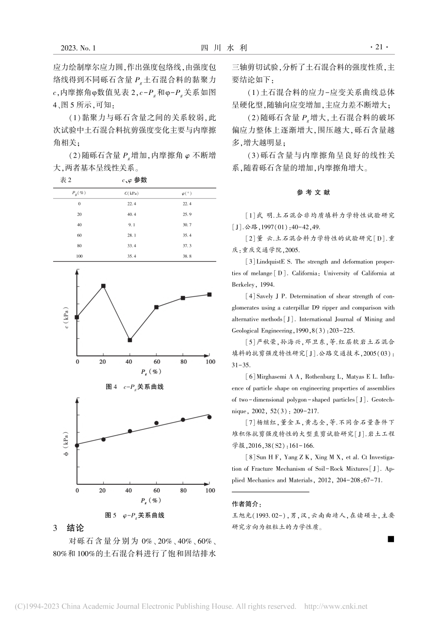 不同砾石含量土石混合料的强度性质研究_王旭光.pdf_第3页