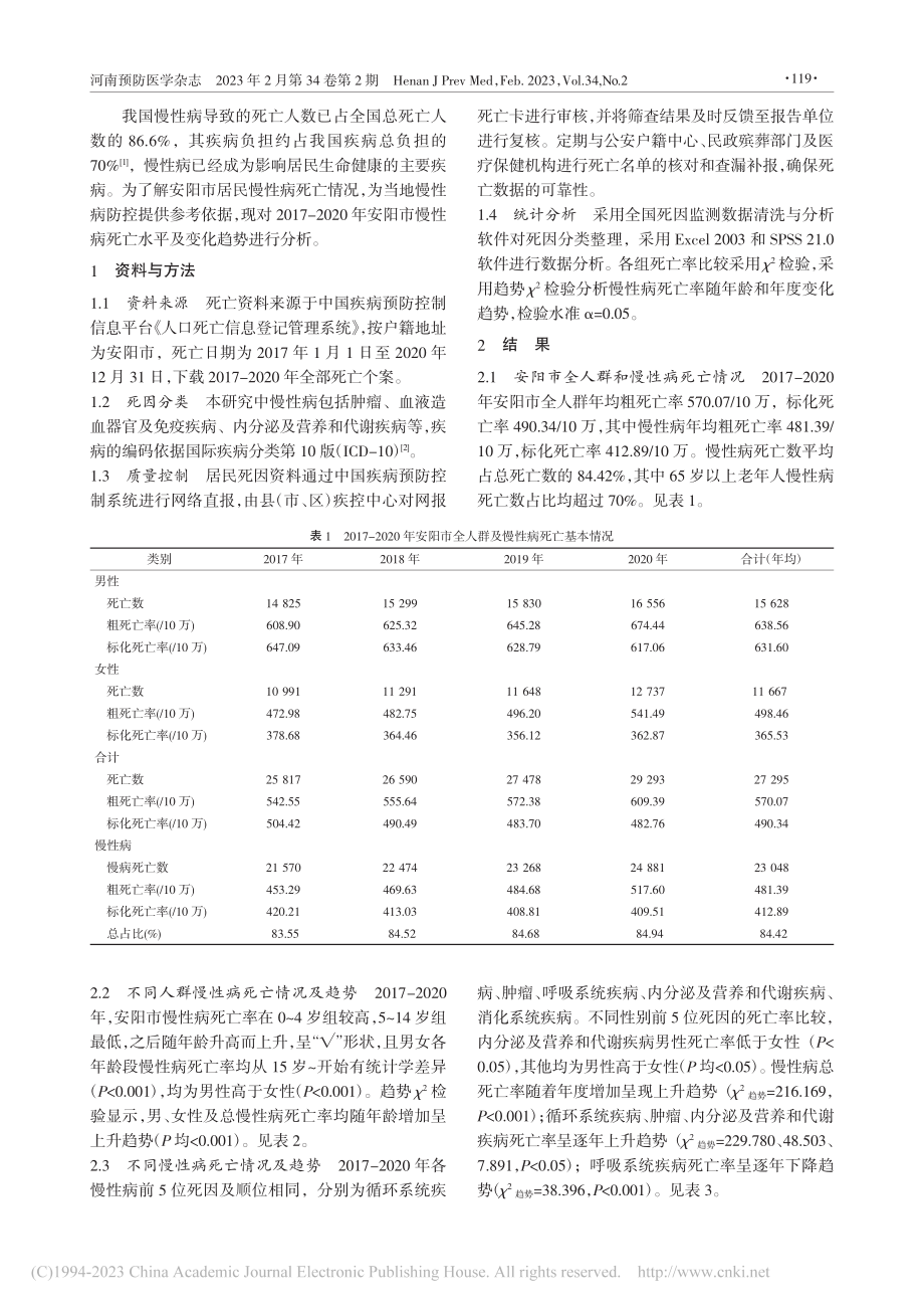 2017-2020年河南省安阳市慢性病死亡趋势分析_孙立萍.pdf_第2页