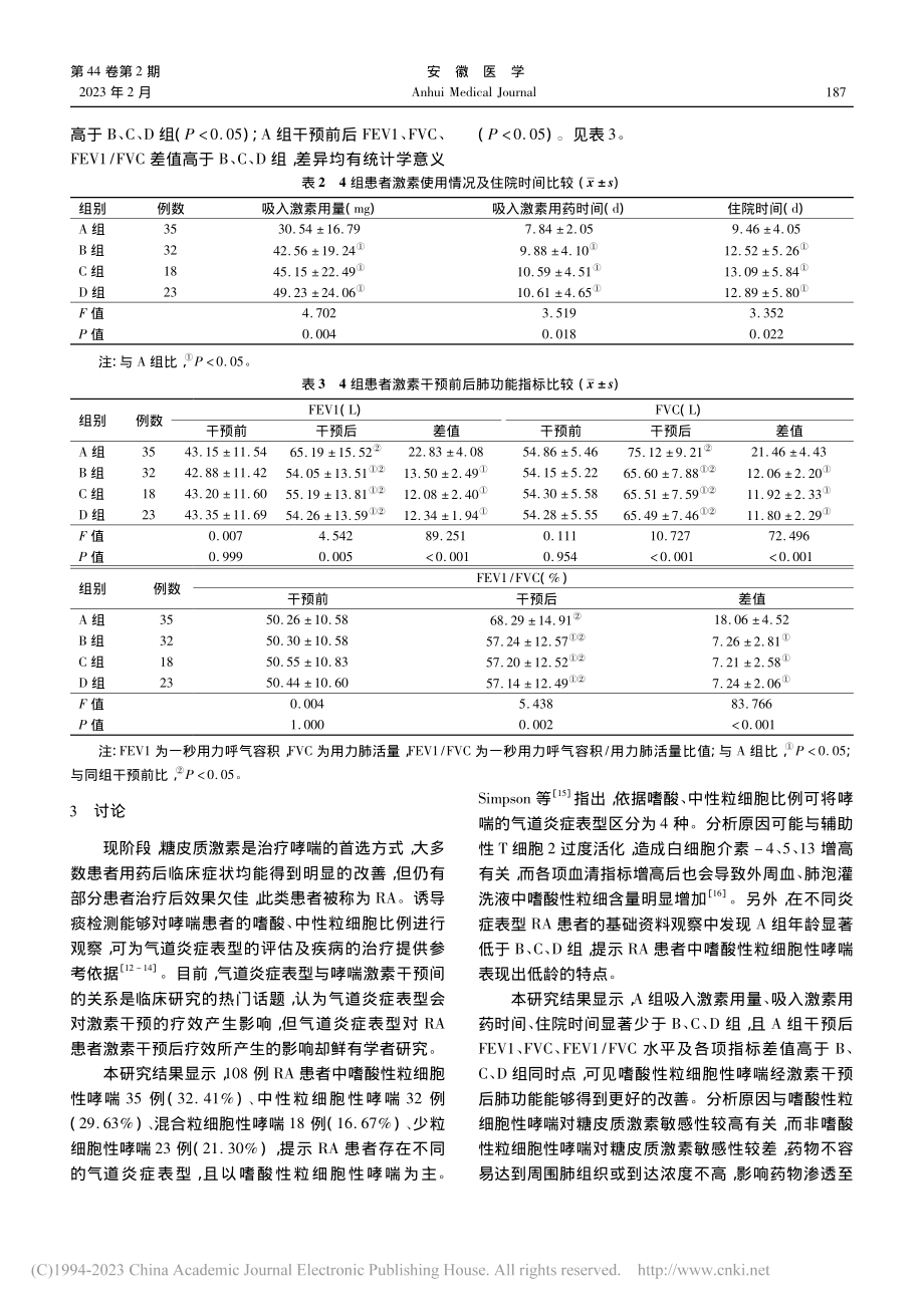 不同气道炎症表型RA的特征及激素干预疗效比较_王举.pdf_第3页