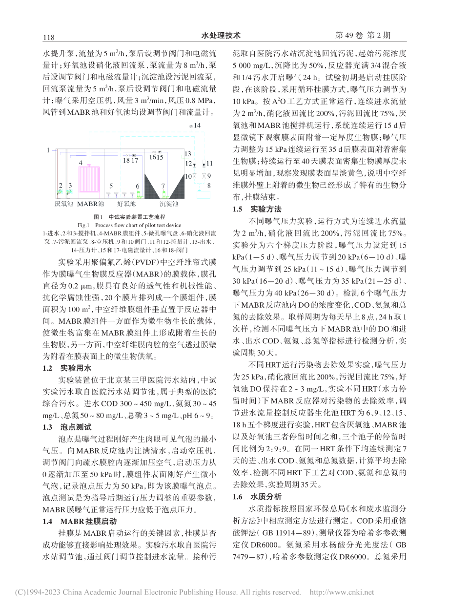 不同曝气压力下MABR反应器污染物去除效率研究_诸大宇.pdf_第2页