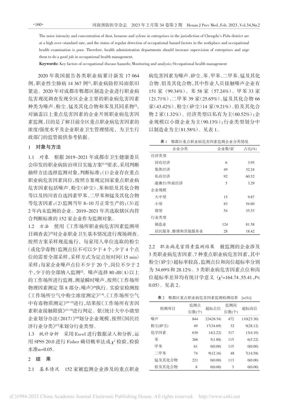 2019-2021年成都市...重点职业病危害因素监测分析_梅丽敏.pdf_第2页