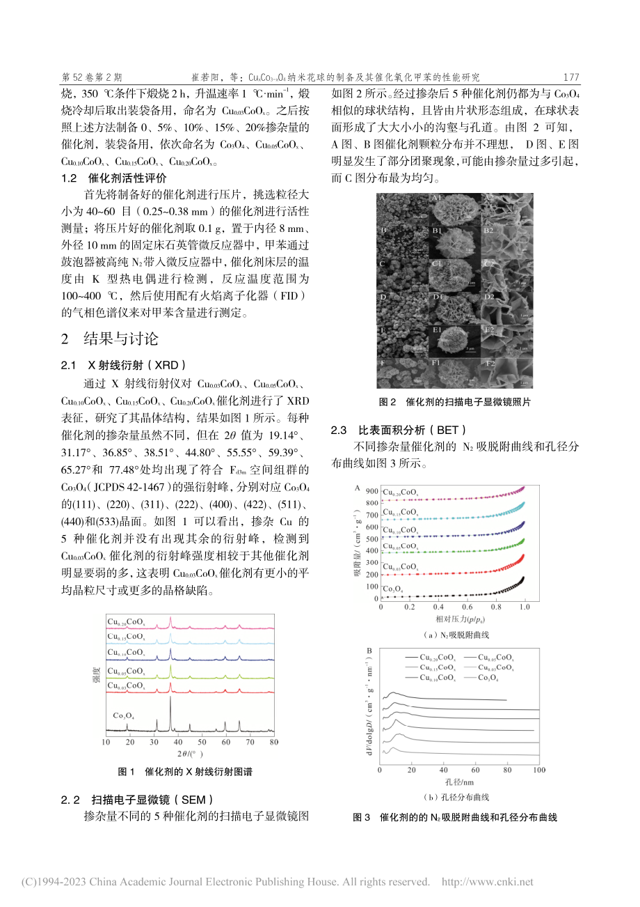 Cu_xCo_(3-x)O...及其催化氧化甲苯的性能研究_崔若阳.pdf_第2页