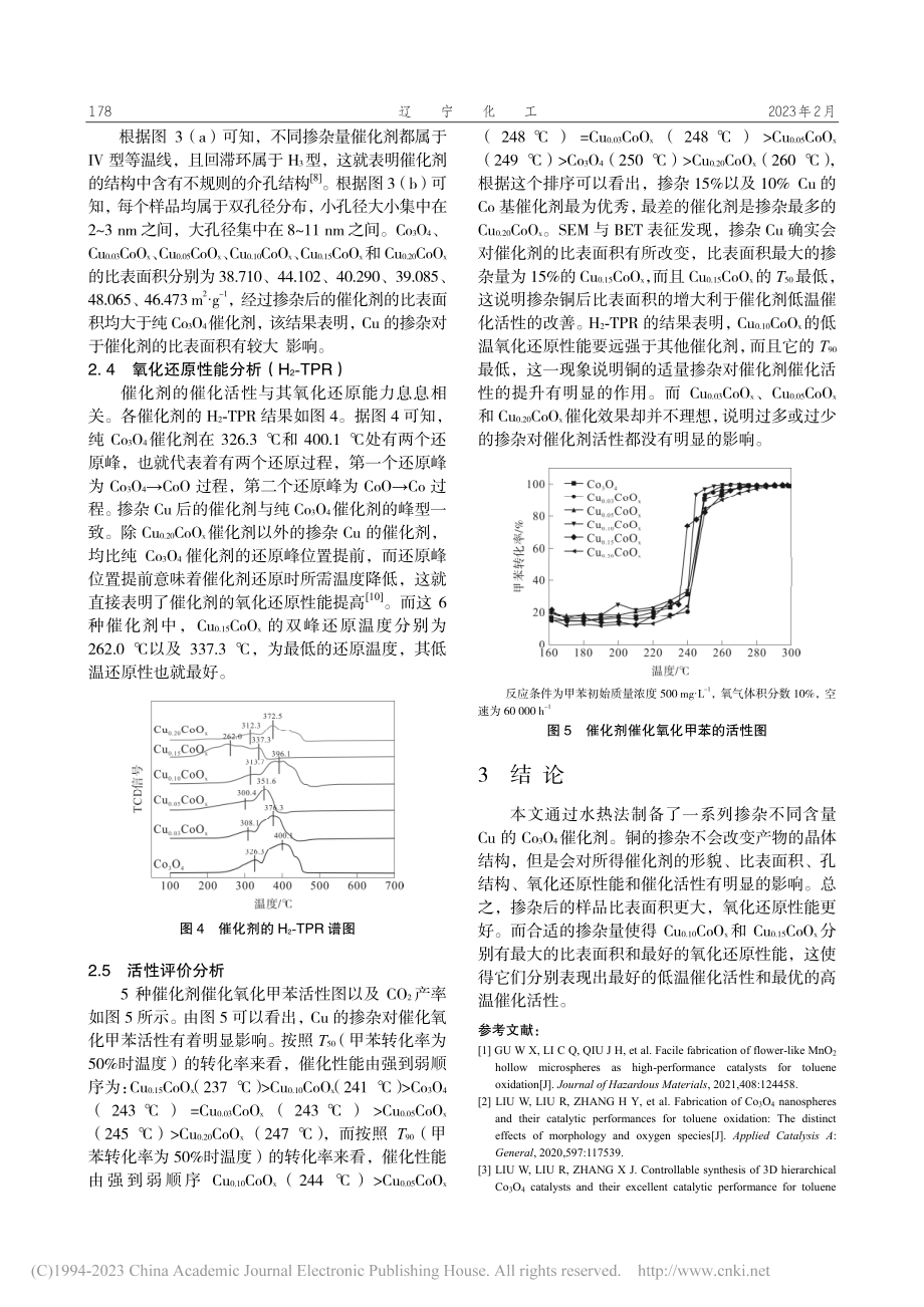 Cu_xCo_(3-x)O...及其催化氧化甲苯的性能研究_崔若阳.pdf_第3页