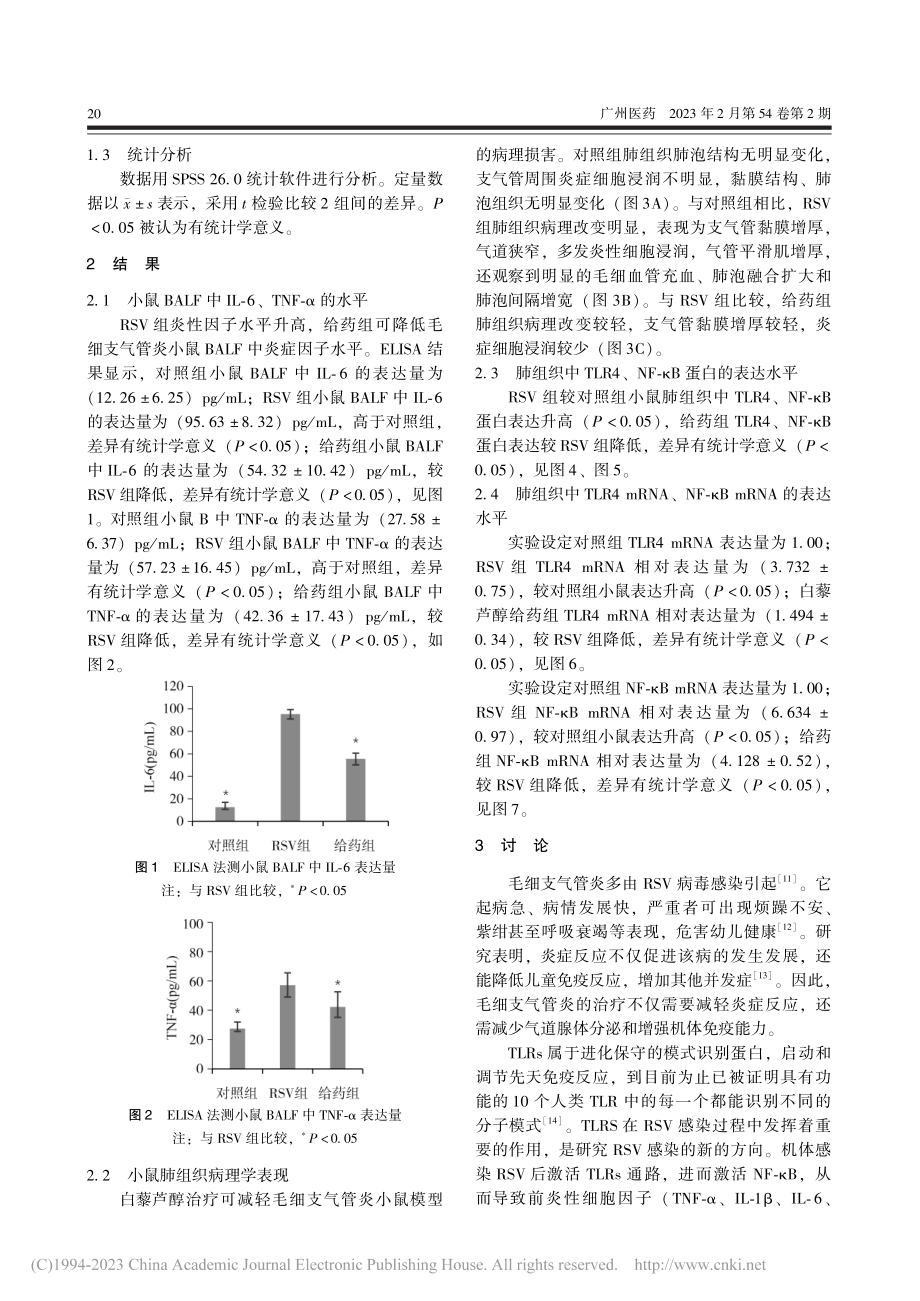 白藜芦醇抑制TLR4_NF...毛细支气管炎小鼠的保护作用_高凯霞.pdf_第3页