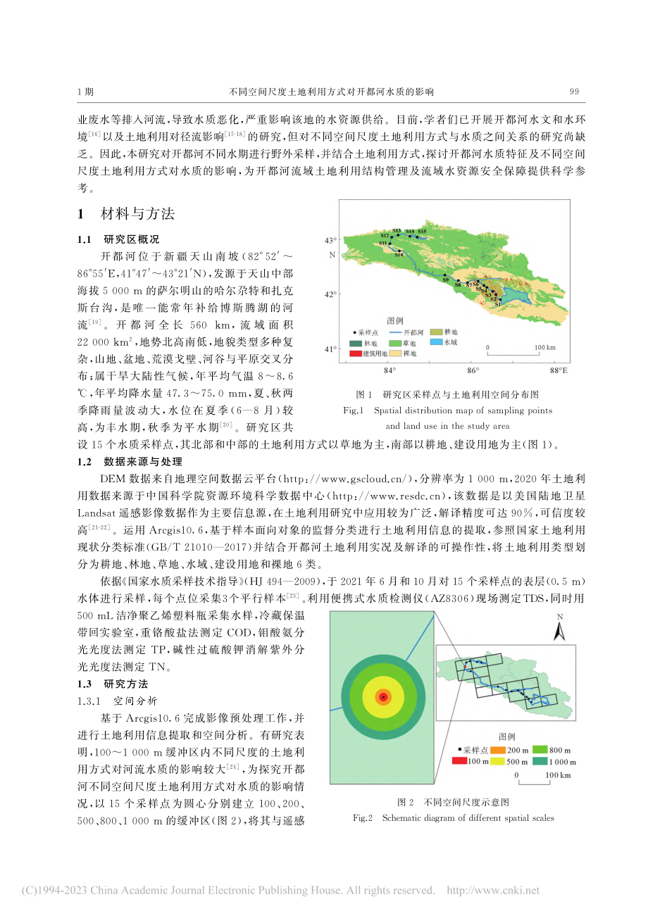 不同空间尺度土地利用方式对开都河水质的影响_李茹霞.pdf_第2页