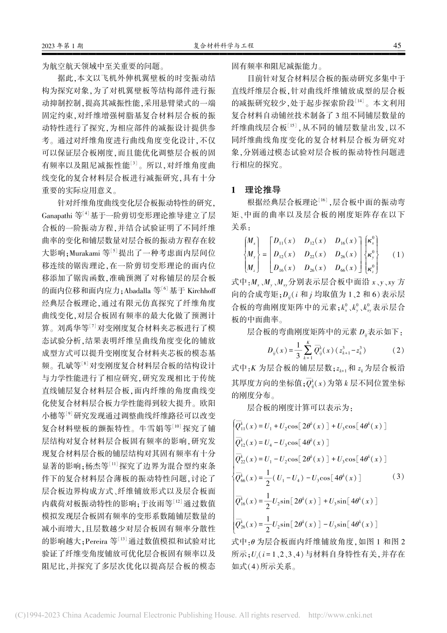 不同铺层数量下的纤维角度曲...复合材料层合板振动特性研究_叶帆.pdf_第2页