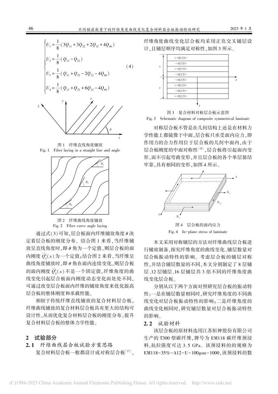 不同铺层数量下的纤维角度曲...复合材料层合板振动特性研究_叶帆.pdf_第3页