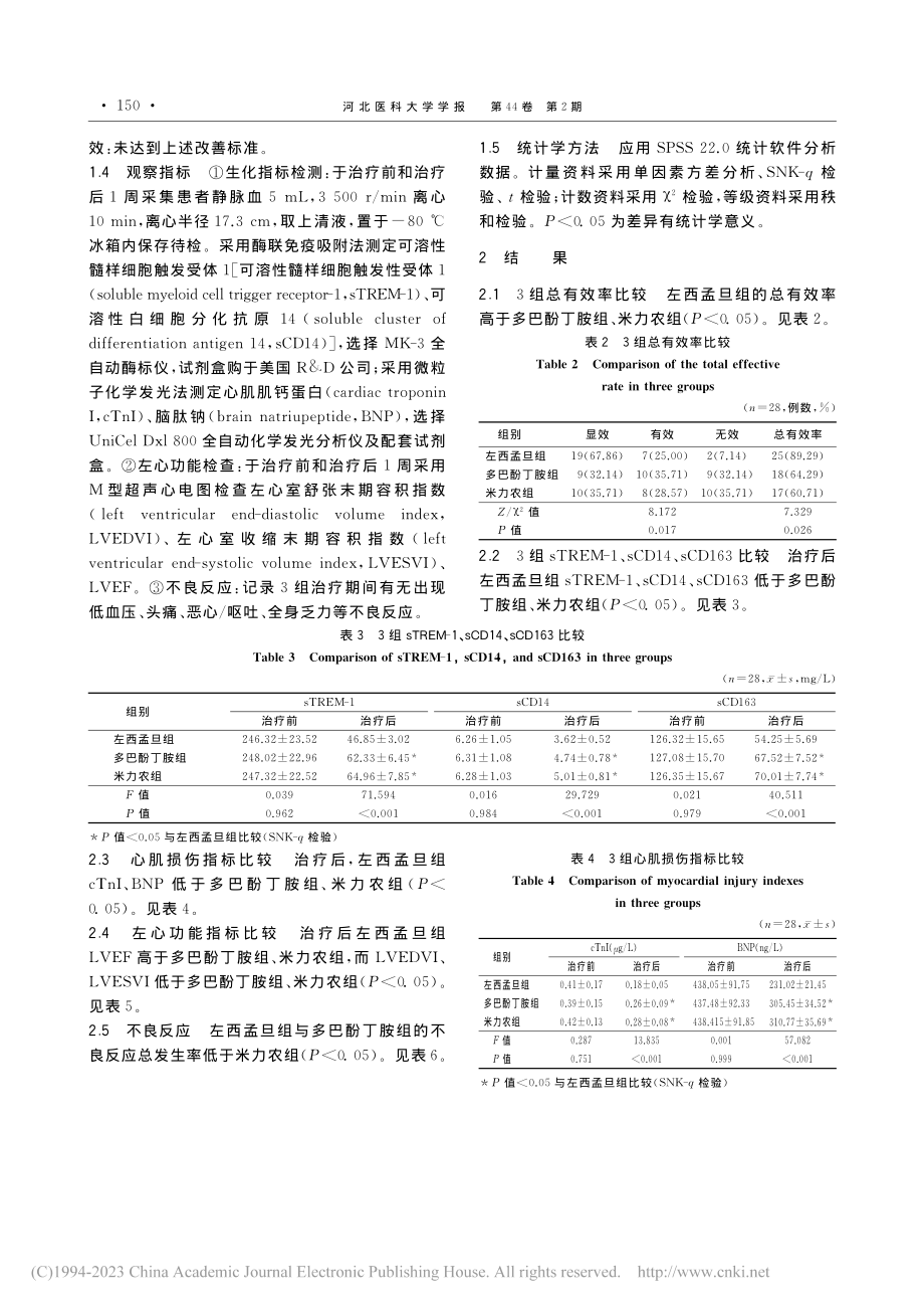 左西孟旦与多巴酚丁胺及与米...肌损伤的有效性及安全性评价_孙涛.pdf_第3页