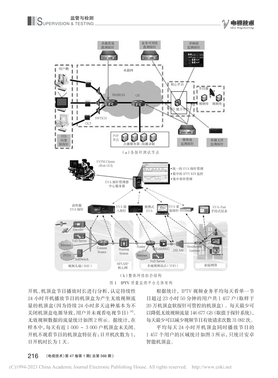 IPTV视频流量利用率提升方法研究_徐勇.pdf_第2页