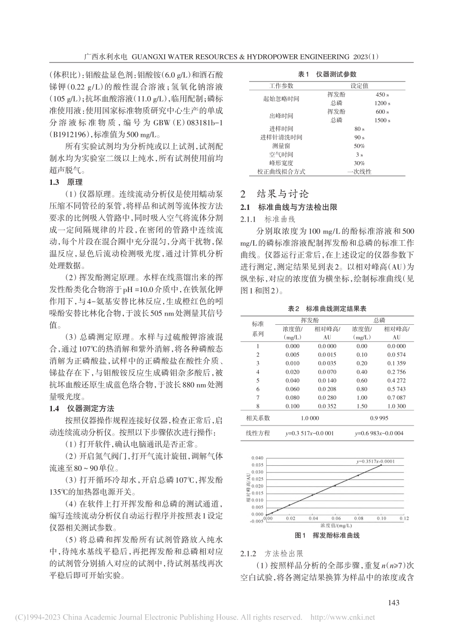 SAN++连续流动分析仪同...体中挥发酚和总磷的方法探究_罗淞元.pdf_第2页