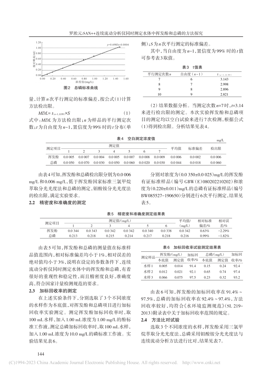 SAN++连续流动分析仪同...体中挥发酚和总磷的方法探究_罗淞元.pdf_第3页