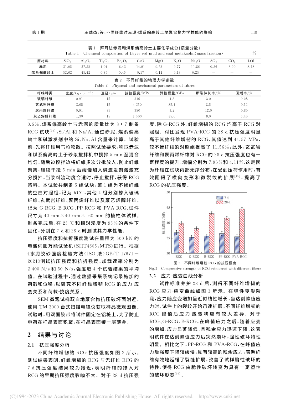 不同纤维对赤泥-煤系偏高岭土地聚合物力学性能的影响_王瑞杰.pdf_第3页