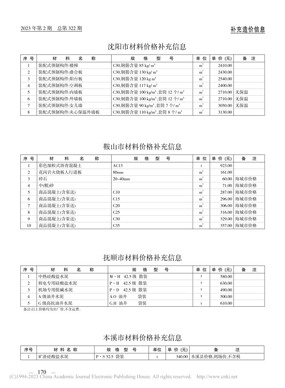 鞍山市材料价格补充信息.pdf_第1页