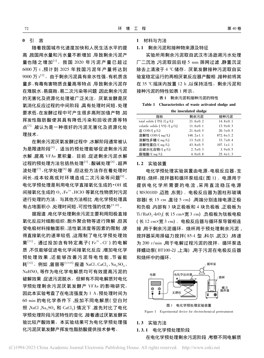 不同电解质对电化学预处理剩...氧发酵产挥发性脂肪酸的影响_董鑫磊.pdf_第2页