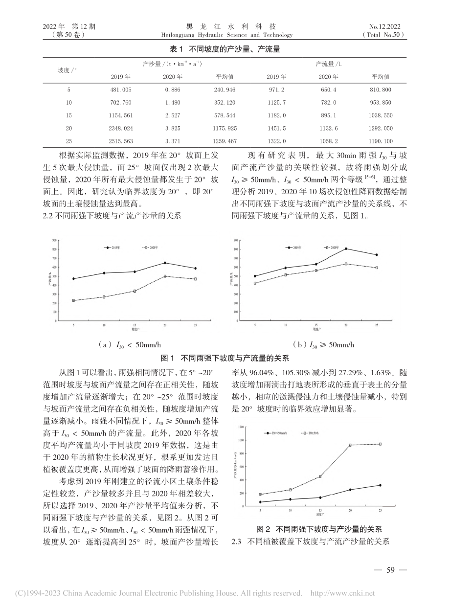 不同坡度下的坡面土壤侵蚀特征分析_时宏.pdf_第3页