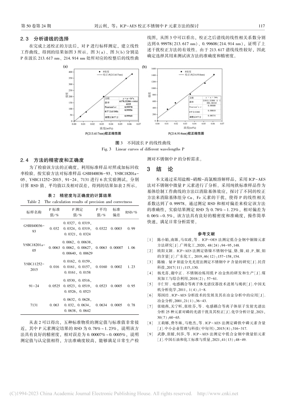 ICP-AES校正不锈钢中P元素方法的探讨_刘云利.pdf_第3页