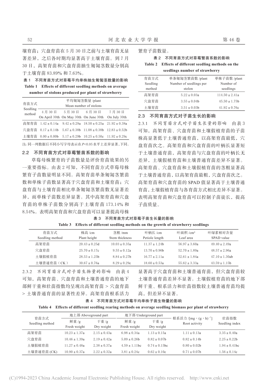 不同育苗方式对草莓匍匐茎和子苗生长的影响_范中艺.pdf_第3页