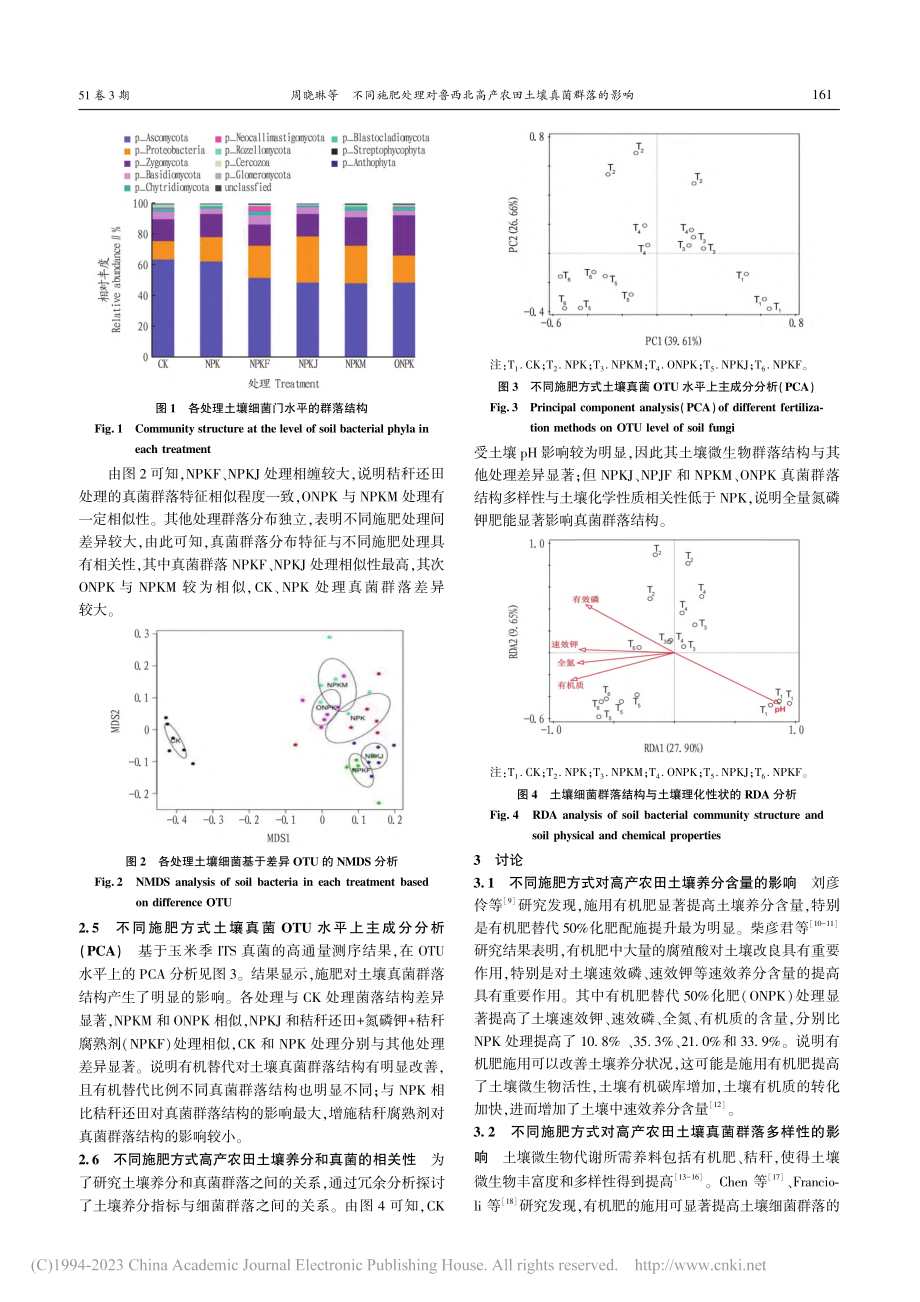 不同施肥处理对鲁西北高产农田土壤真菌群落的影响_周晓琳.pdf_第3页