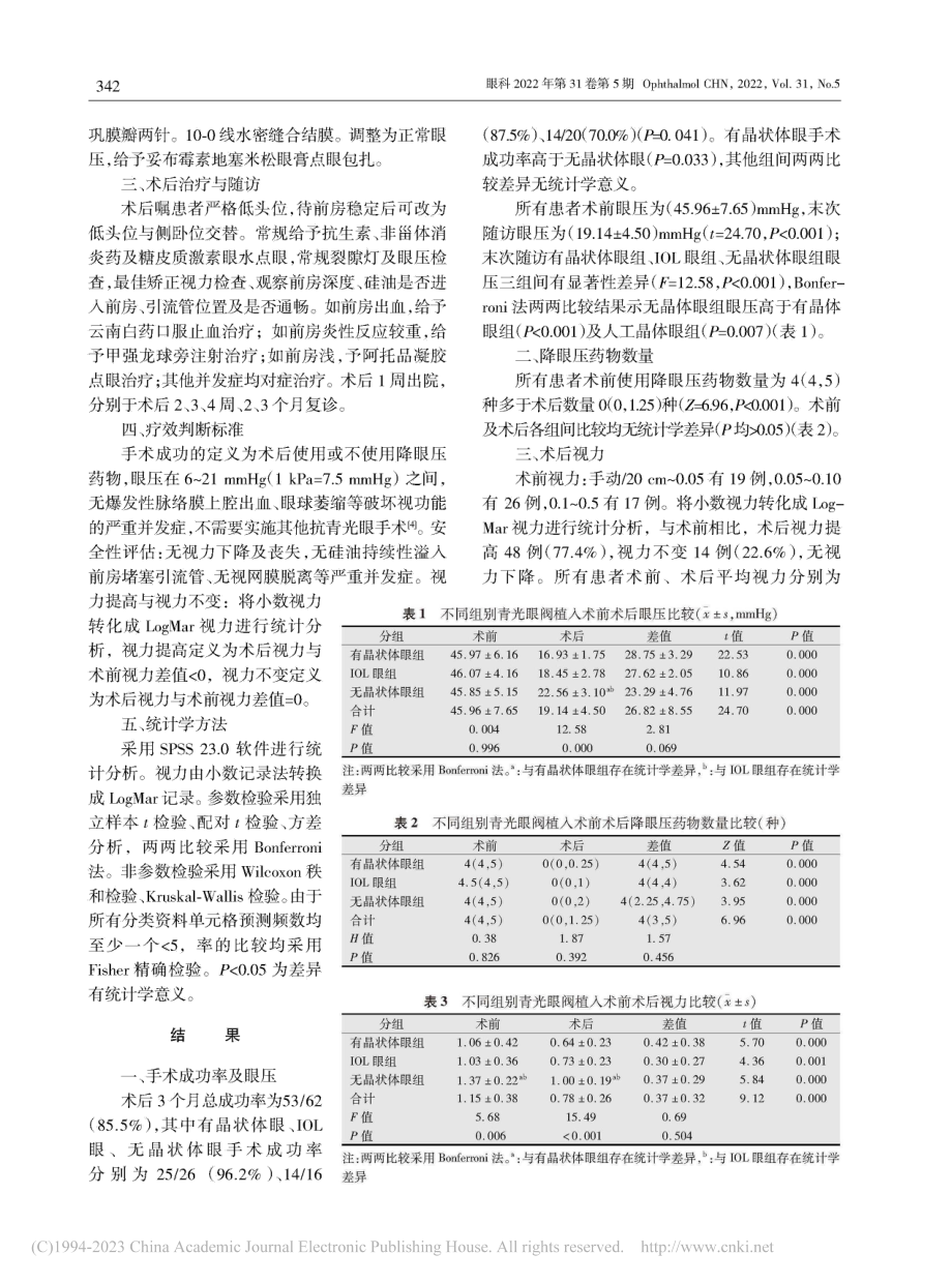 不同晶状体状态的硅油眼行A...d阀植入术的有效性及安全性_杜秀娟.pdf_第3页