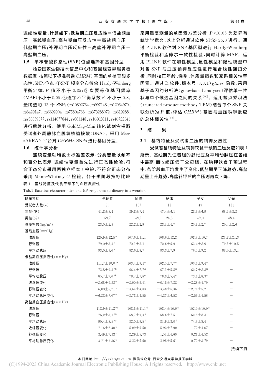 M3受体遗传变异与血压钠钾反应性的关联研究_张玺.pdf_第3页