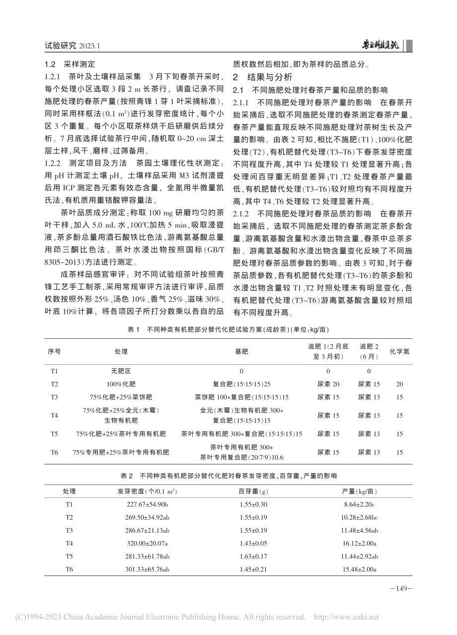 不同种类有机肥部分替代化肥对春茶品质及土壤养分的影响_季忠.pdf_第2页