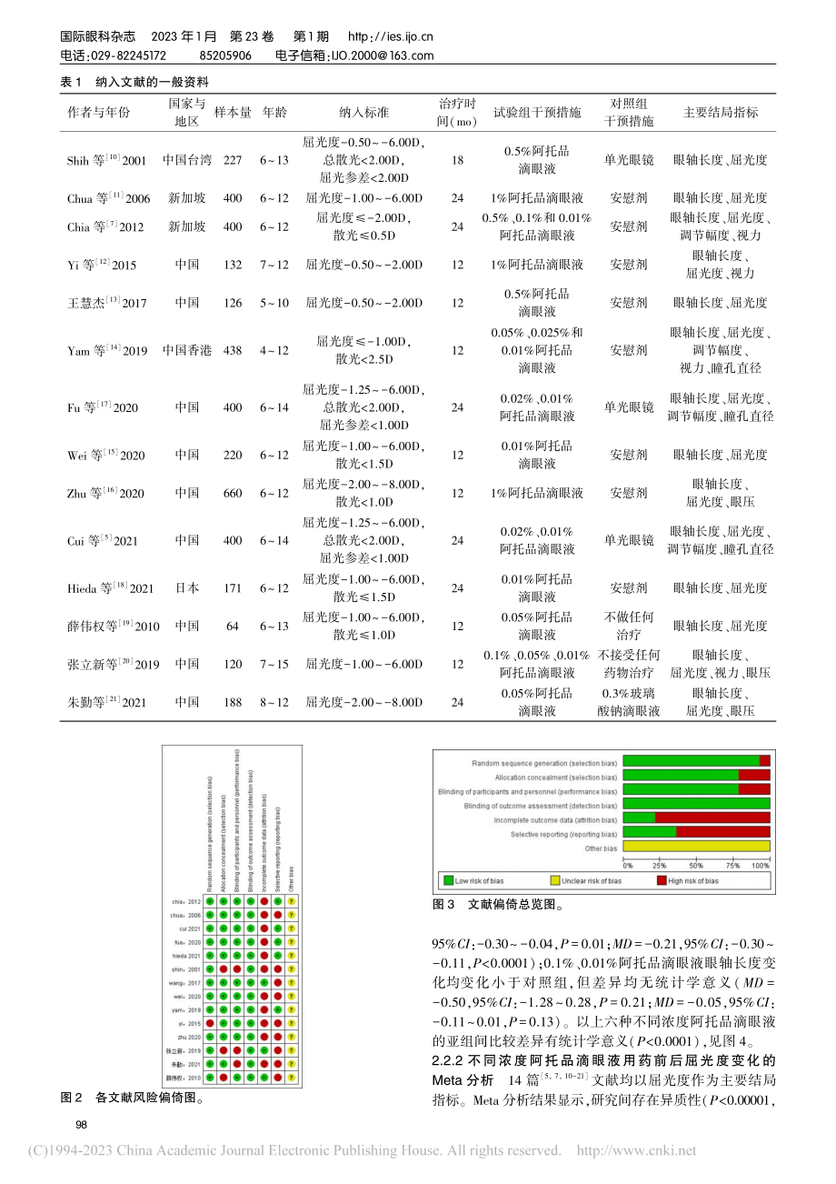 不同浓度阿托品滴眼液控制儿...少年近视进展的Meta分析_李松玉.pdf_第3页