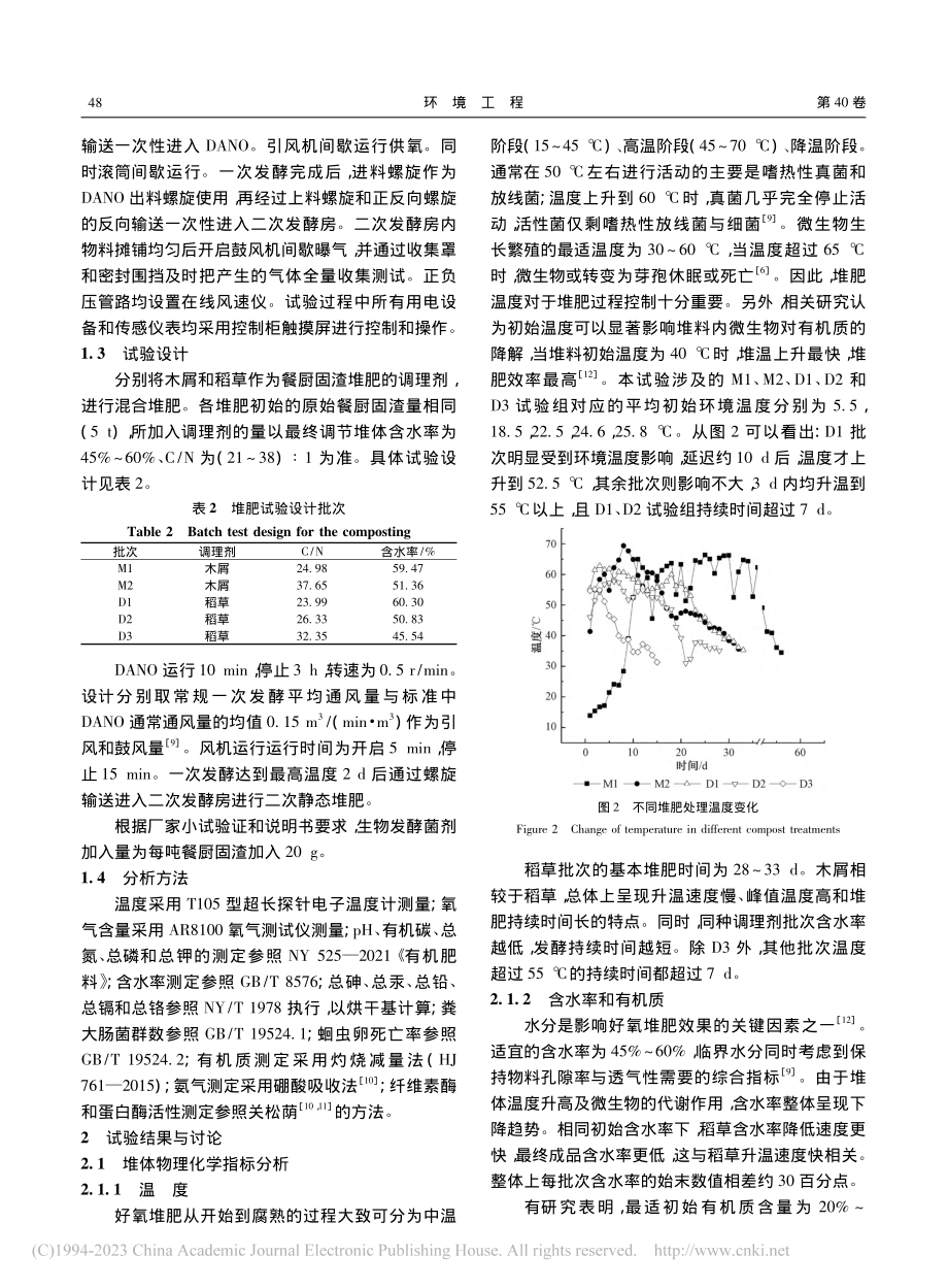 餐厨垃圾固渣DANO动态堆肥处理效果研究_屈阳.pdf_第3页