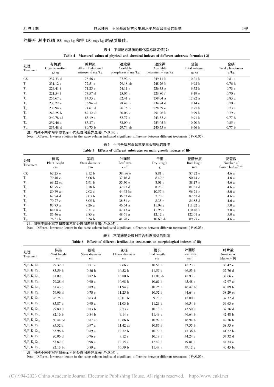 不同基质配方和施肥水平对百合生长的影响_齐凤坤.pdf_第3页