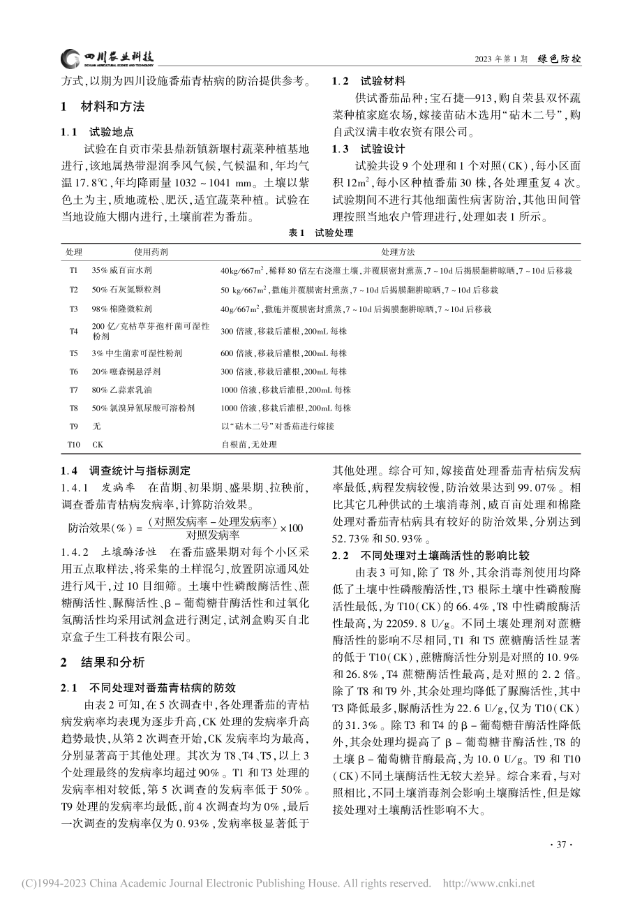 不同土壤消毒剂和嫁接对设施...治效果和土壤酶活性影响探究_张泽锦.pdf_第2页