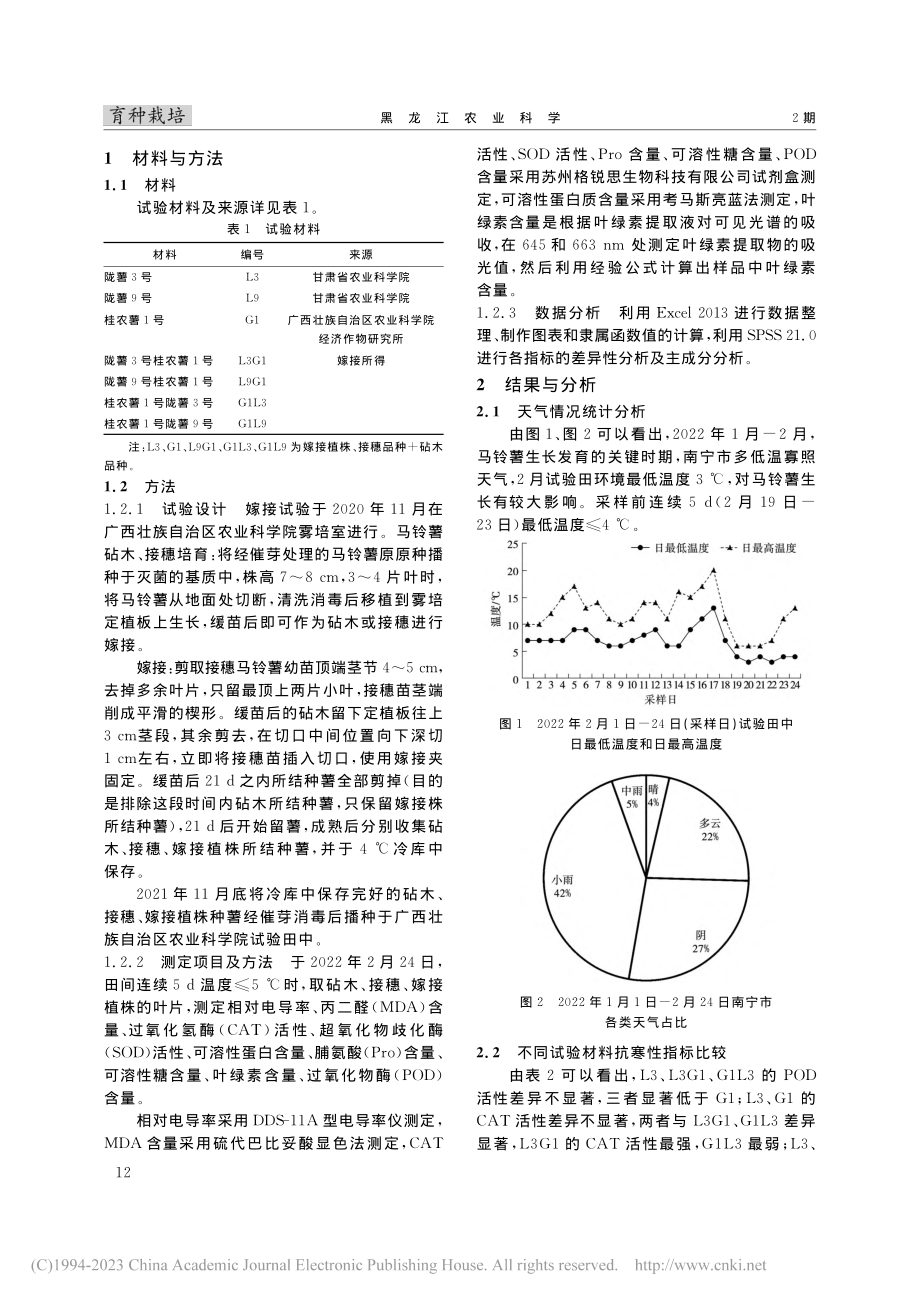 不同砧穗组合嫁接对马铃薯抗寒性的影响_刘国敏.pdf_第2页