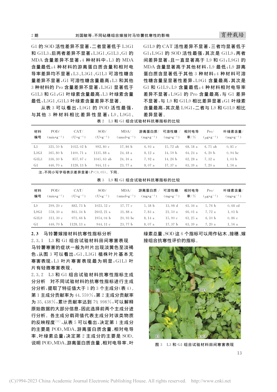 不同砧穗组合嫁接对马铃薯抗寒性的影响_刘国敏.pdf_第3页