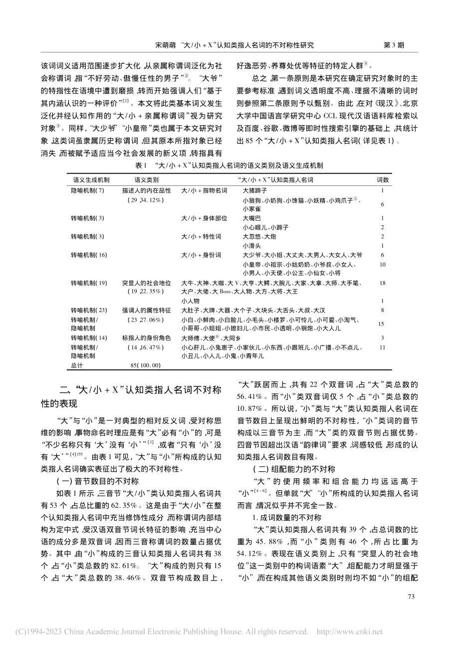 “大_小+X”认知类指人名词的不对称性研究_宋萌萌.pdf_第2页